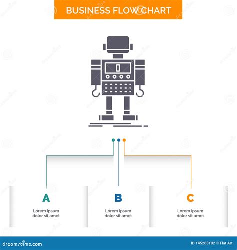 Image result for Flow Chart Coding and Robotics