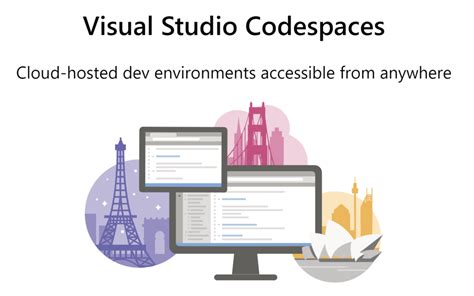 Image result for Visual Studio Forums