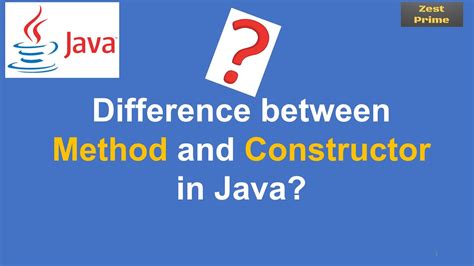 Image result for Method and Function Difference in Java