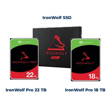 Toradh íomhá ar Integrated Computer Systems Inc. Logo