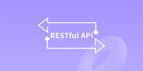API Web API RESTful API に対する画像結果