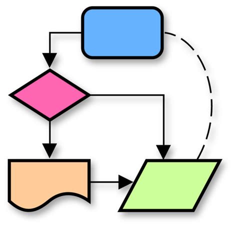 Image result for Process Flow Chart Icon