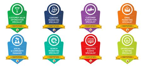 Example Badges for a Course に対する画像結果