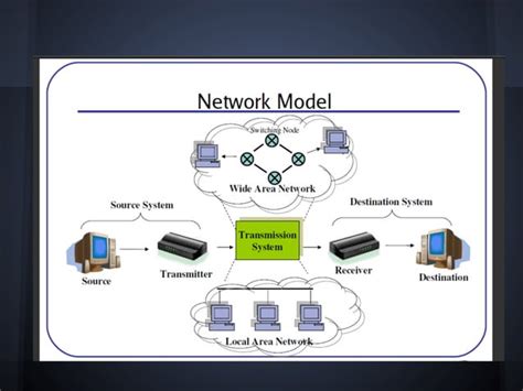 Afbeeldingsresultaten voor Example of Lab Protocol Presentation