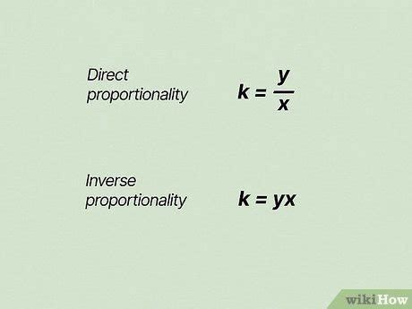 Image result for Sign of Proportionality