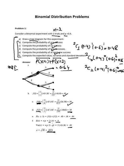Image result for Binomial Distribution Practical Examples and Solutions