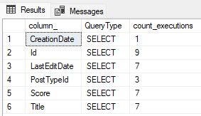 SQL Statement to Find Column in a Database に対する画像結果