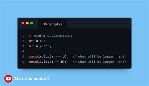 Image result for JavaScript Code Snippet