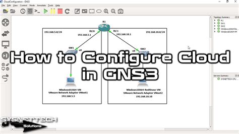 Image result for Configure BGP Using GNS3