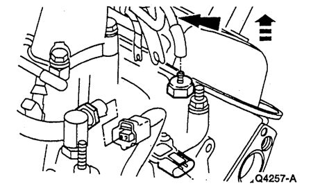 Afbeeldingsresultaten voor How to Test a Water Temperature Sending Unit