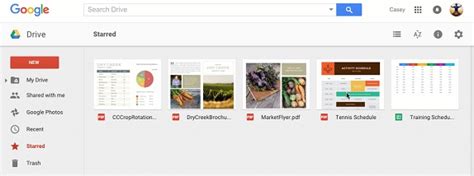 Toradh íomhá ar Google Drive Features