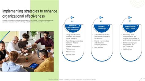 Implementation of Effective Operational Process に対する画像結果