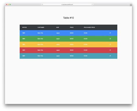 Image result for Table Color Bootstrap