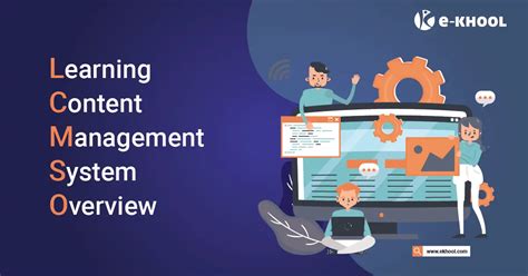 Image result for Content Learning Management System