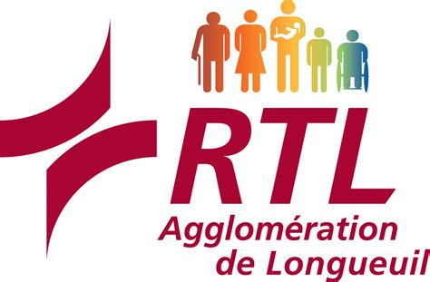 RTL Weer Logo に対する画像結果