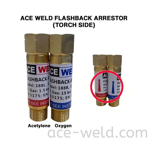 Afbeeldingsresultaten voor torch flashback