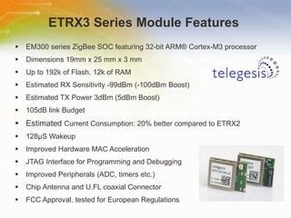 ETRX2 Module Pinout に対する画像結果