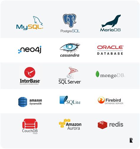 Afbeeldingsresultaten voor Math Problem into Python Code