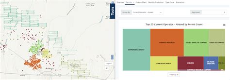 Image result for Example of TreeMap