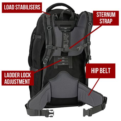Toradh íomhá ar How to Adjust Backpack Straps