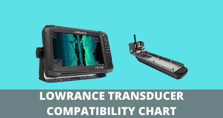 Image result for Lowrance Transducer Chart