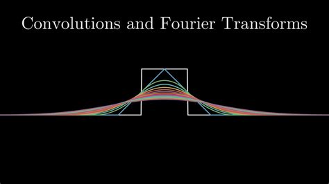 Image result for Convolution Theorem for Fourier Transform
