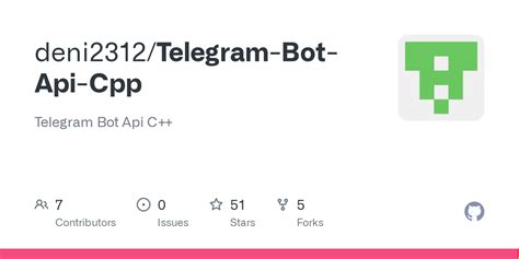 Coding API Telegram に対する画像結果
