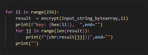 Image result for An Example of Simple Cryptography