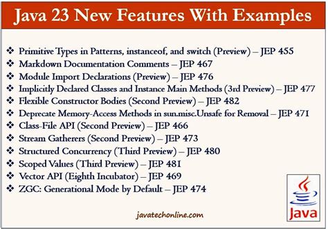 Image result for Java 10 Features with Examples