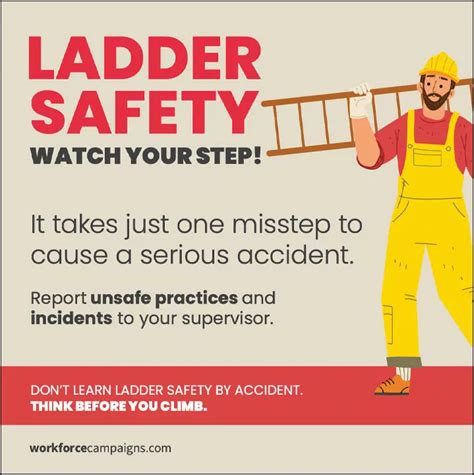 Image result for Work Safe Campaign