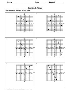Domain and Range Graph Algebra 1 に対する画像結果
