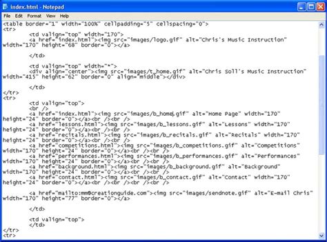 Image result for HTML Code High Level