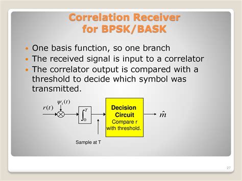 Afbeeldingsresultaten voor Bpsk Error Probability