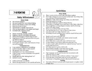 Afbeeldingsresultaten voor Infant Development Milestones Chart
