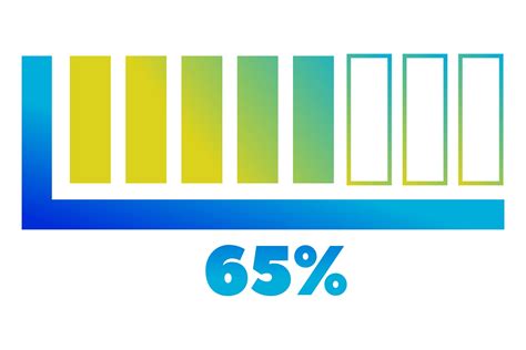 Image result for Loading of Progress Bar Designs