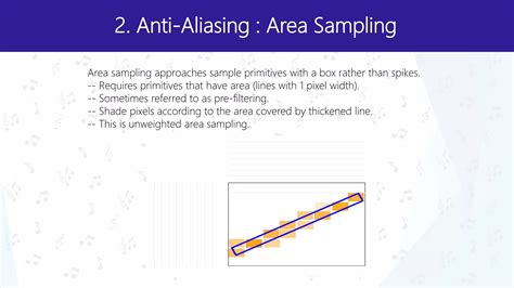 Image result for Aliasing Computer Graphics