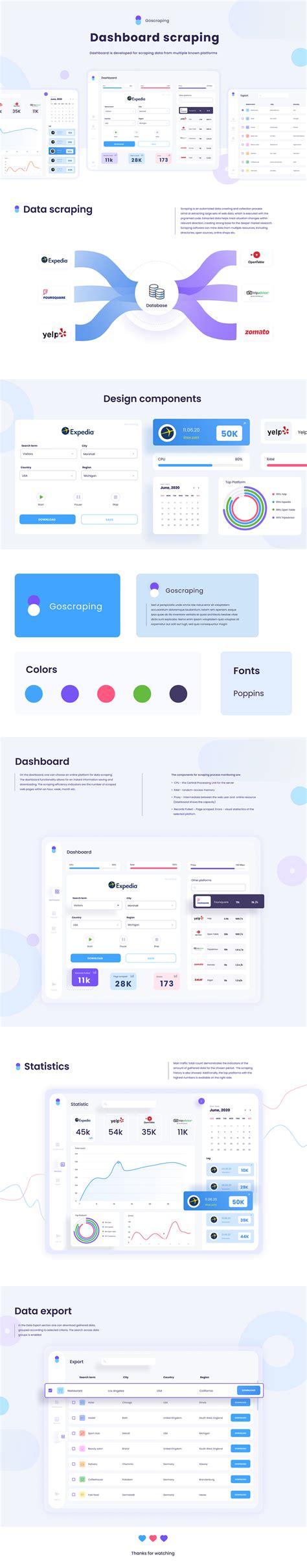 Web Scraping UI Design に対する画像結果
