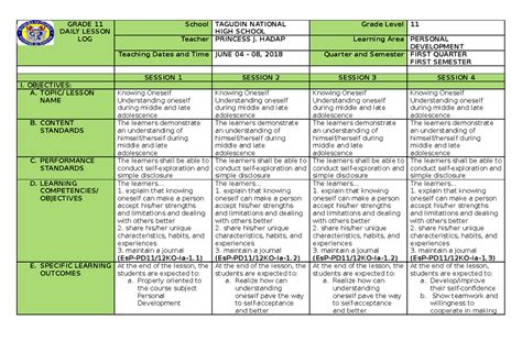 Image result for Daily Lesson Log in Math