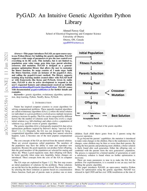 Genetic Algorithm Python に対する画像結果