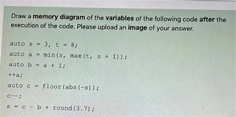 Image result for Memory Diagram Code