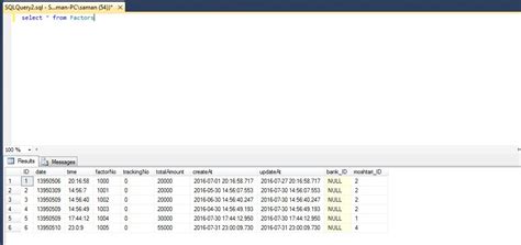Image result for How to Use Group by in SQL