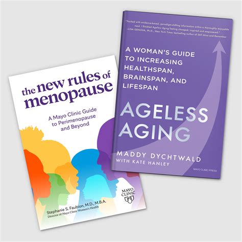 Mayo Clinic Parkinson's Disease に対する画像結果