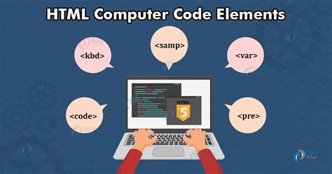 Image result for Types of Codes of Computer