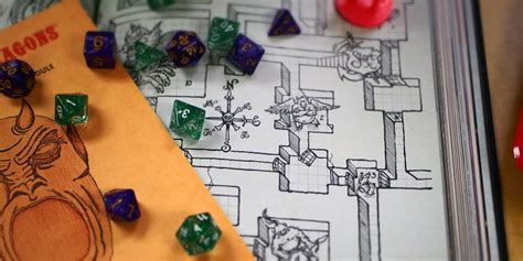 Foundry VTT Levels కోసం చిత్ర ఫలితం