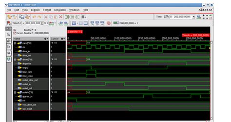 Toradh íomhá ar SimVision Code. Browser