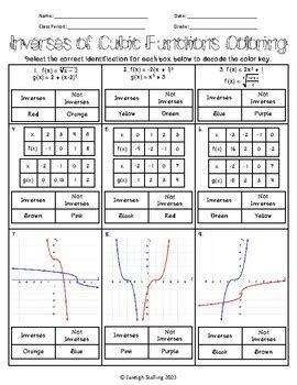 Afbeeldingsresultaten voor Cubic Function Activity Sheet