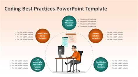 Image result for Coding Presentation Template
