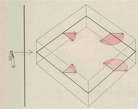 Computer Graphics in Architecture に対する画像結果