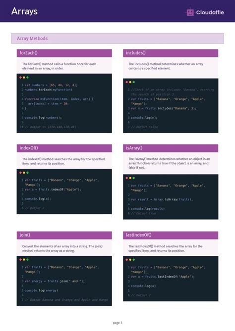 Toradh íomhá ar Javascript Cheat Sheet With Examples