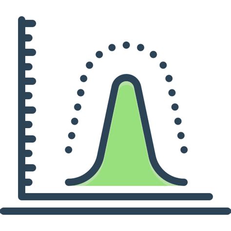 Afbeeldingsresultaten voor Likelihood Possibility Probability